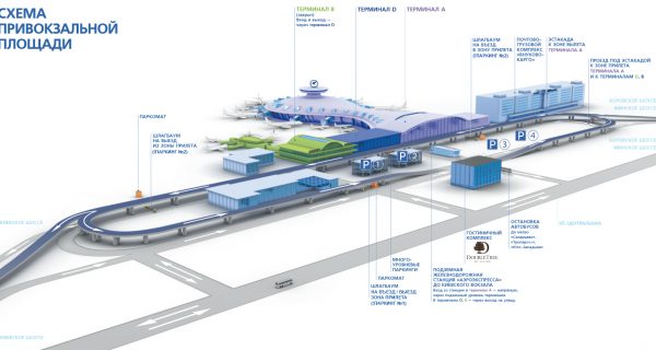 Схема привокзальной площади Внуково