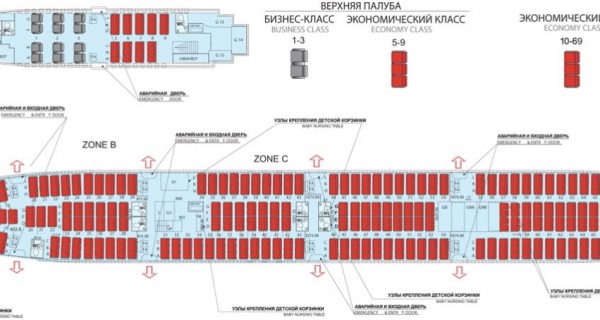 Схема салона Boeing 747