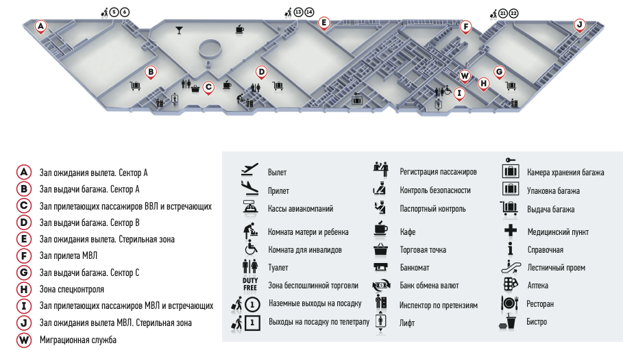 Аэропорт Сочи, 1-й этаж